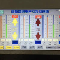 西門（mén）子觸模屏在冶金（jīn）磨砂機的應用